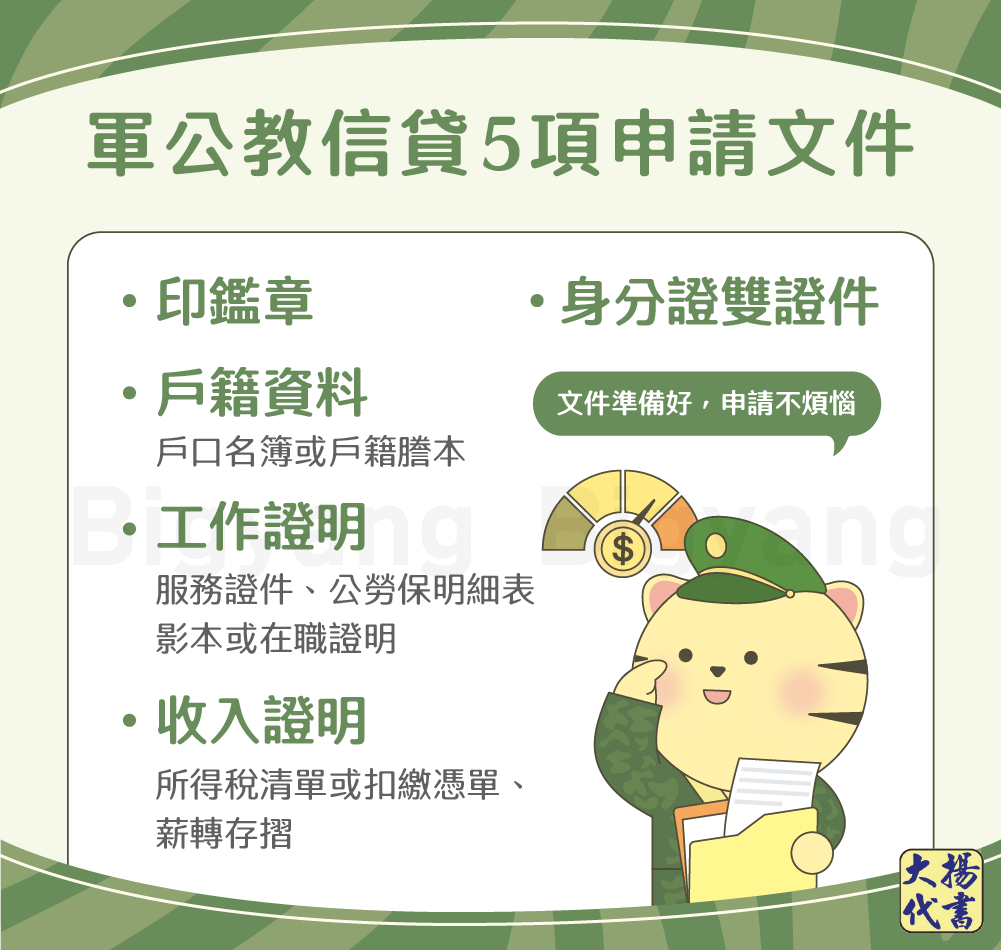 軍公教信貸5項申請文件-大揚代書