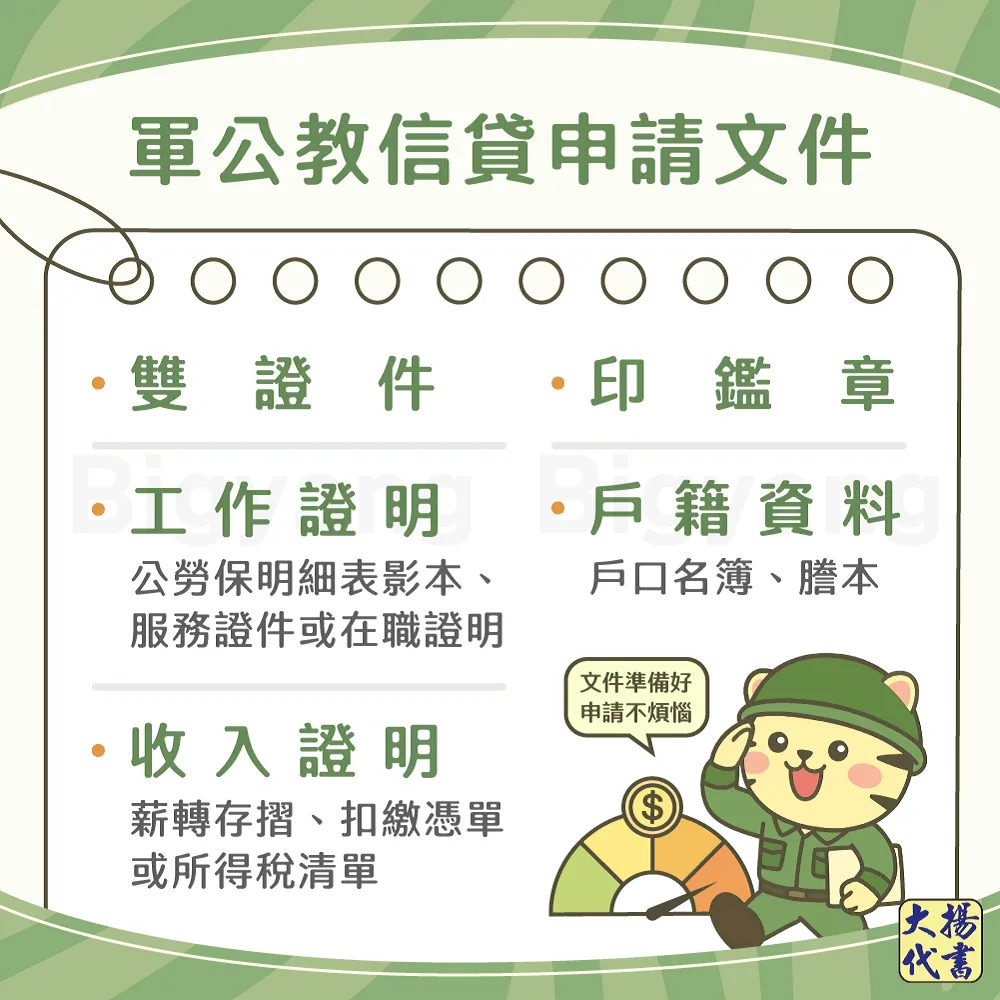 軍公教信貸5項申請文件－大揚代書