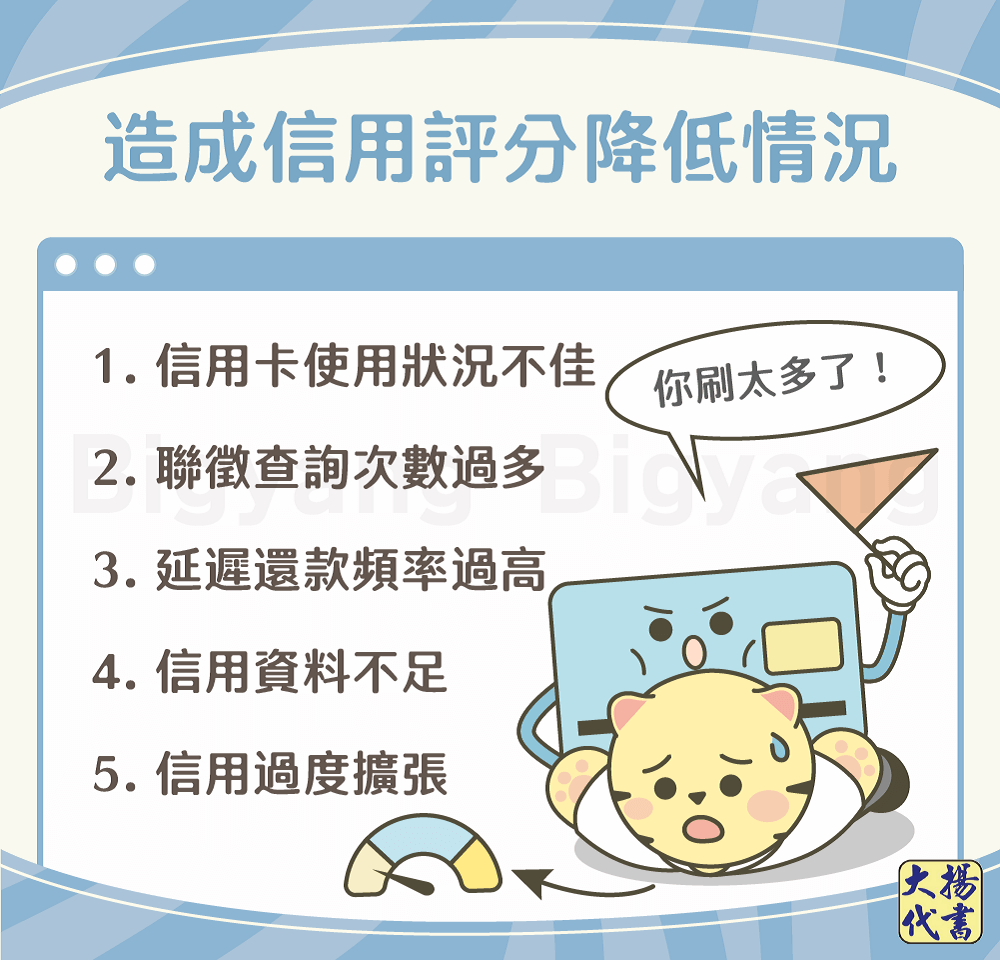 造成信用評分降低情況-大揚代書