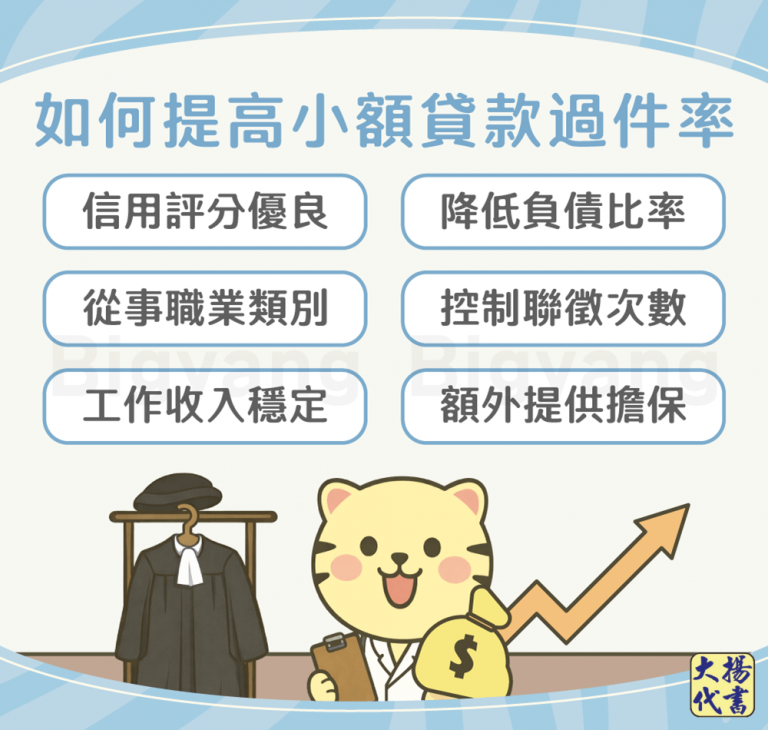 如何提高小額貸款過件率－大揚代書