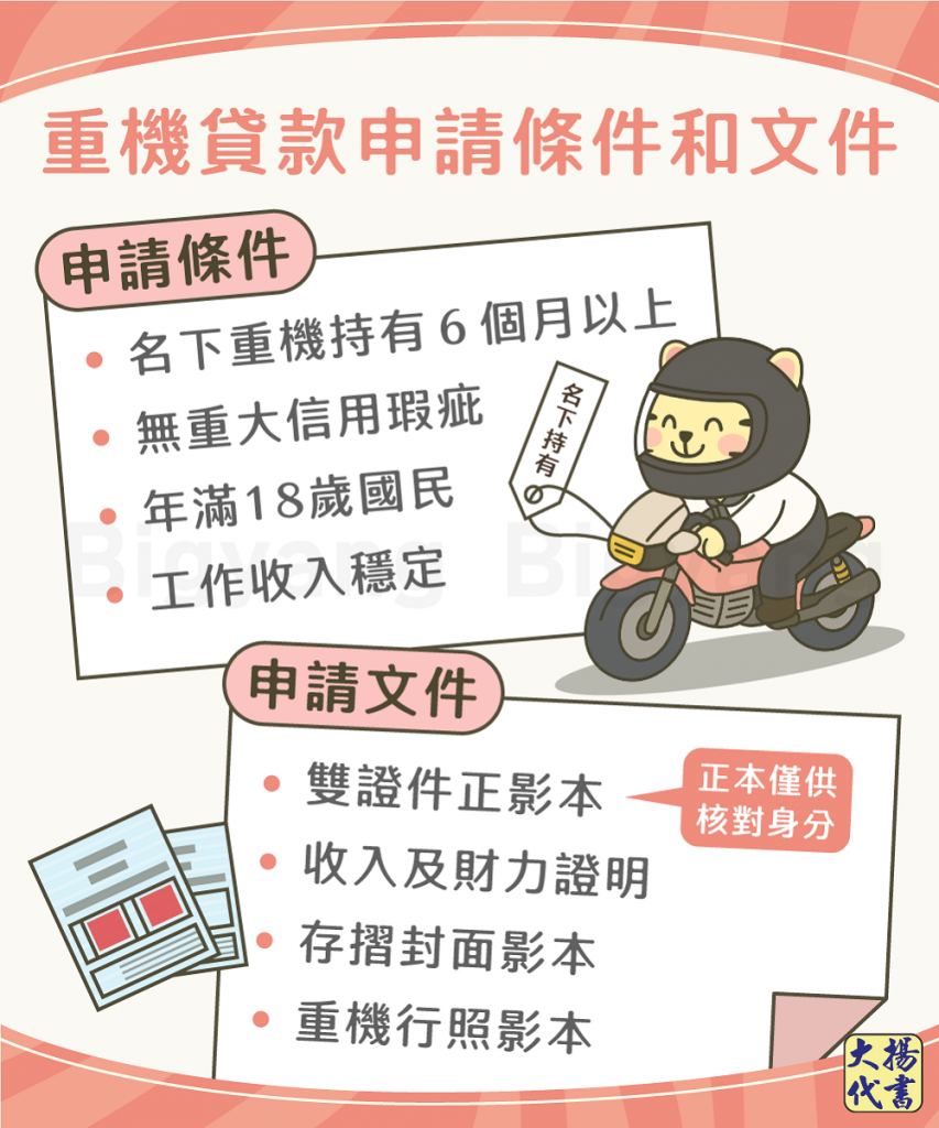 重機貸款申請條件和文件-大揚代書