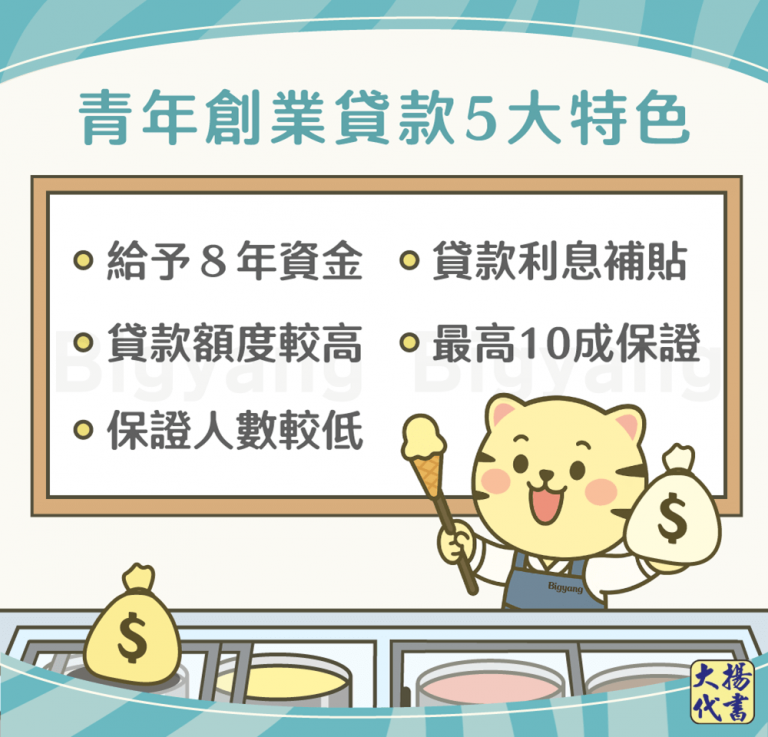 青年創業貸款5大特色－大揚代書