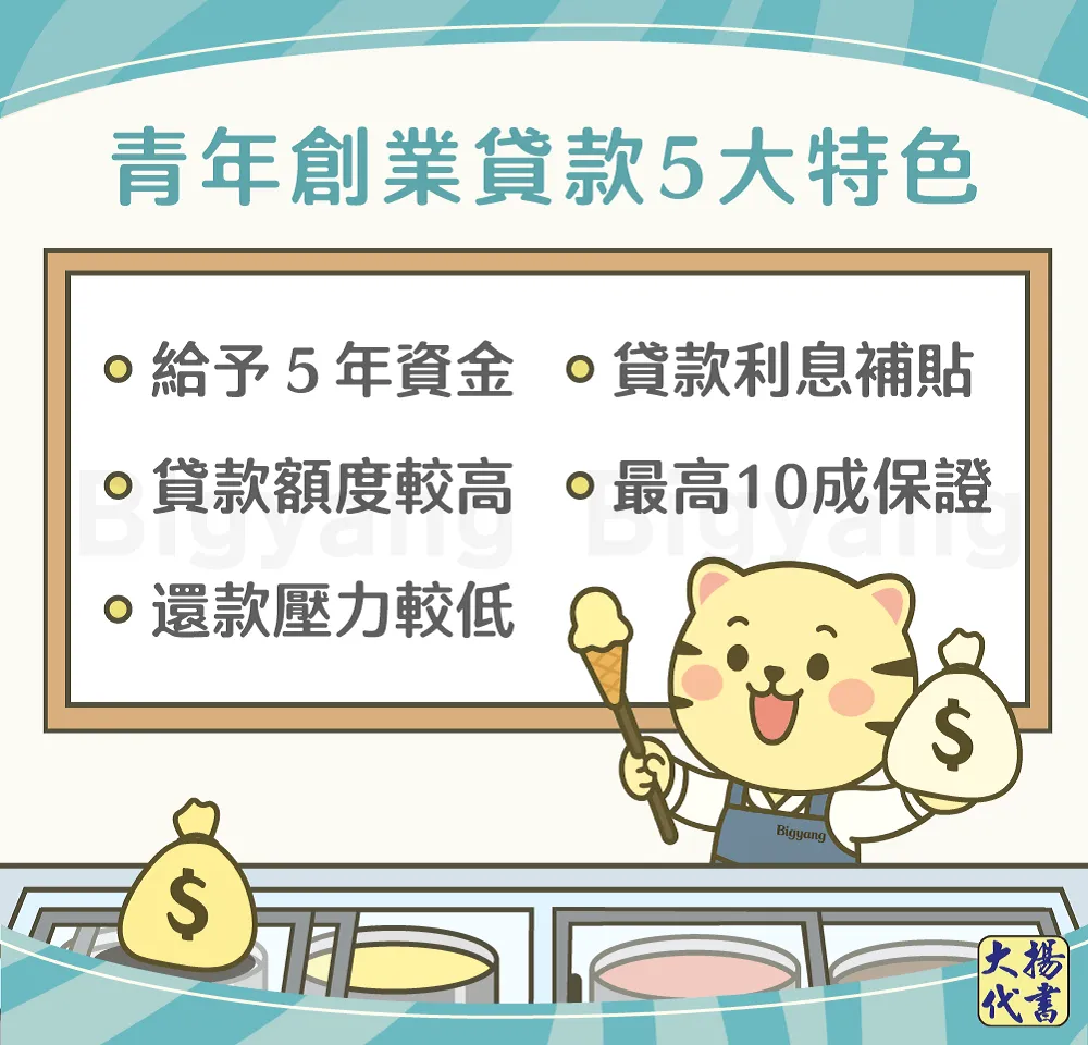 青年創業貸款5大特色－大揚代書