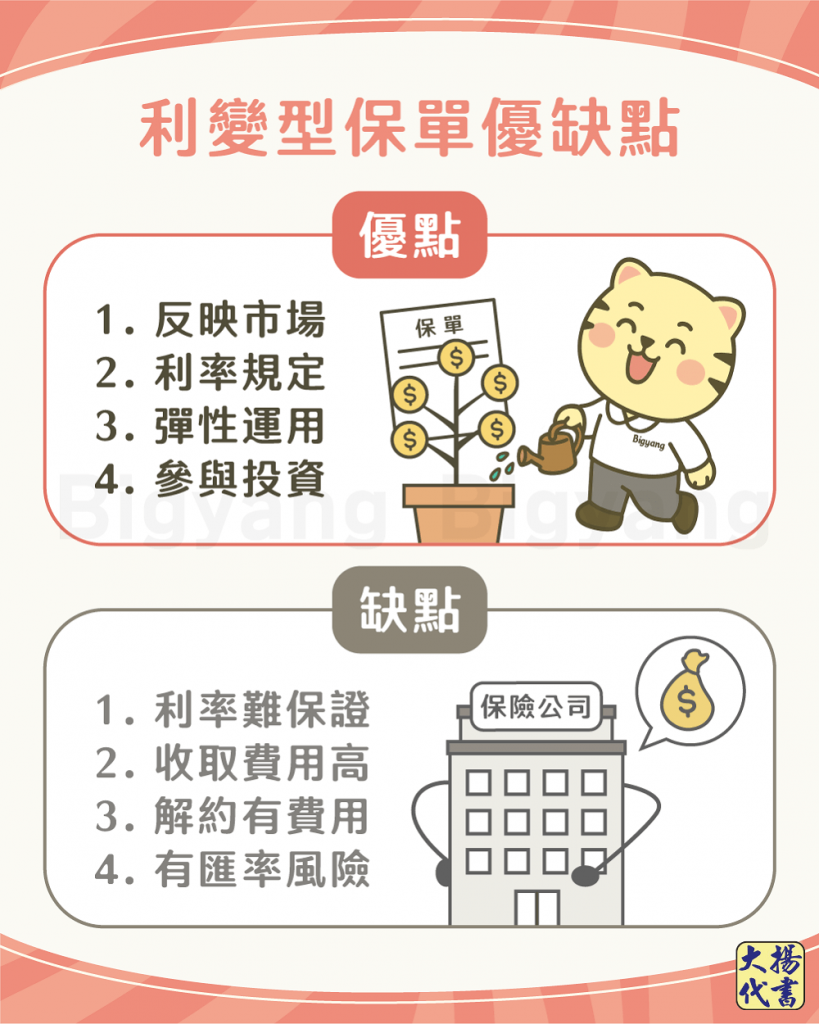 利便型保單優缺點－大揚代書