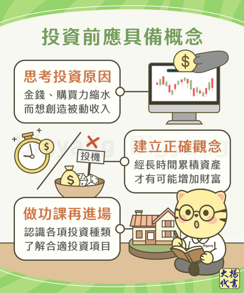 投資前應具備概念－大揚代書