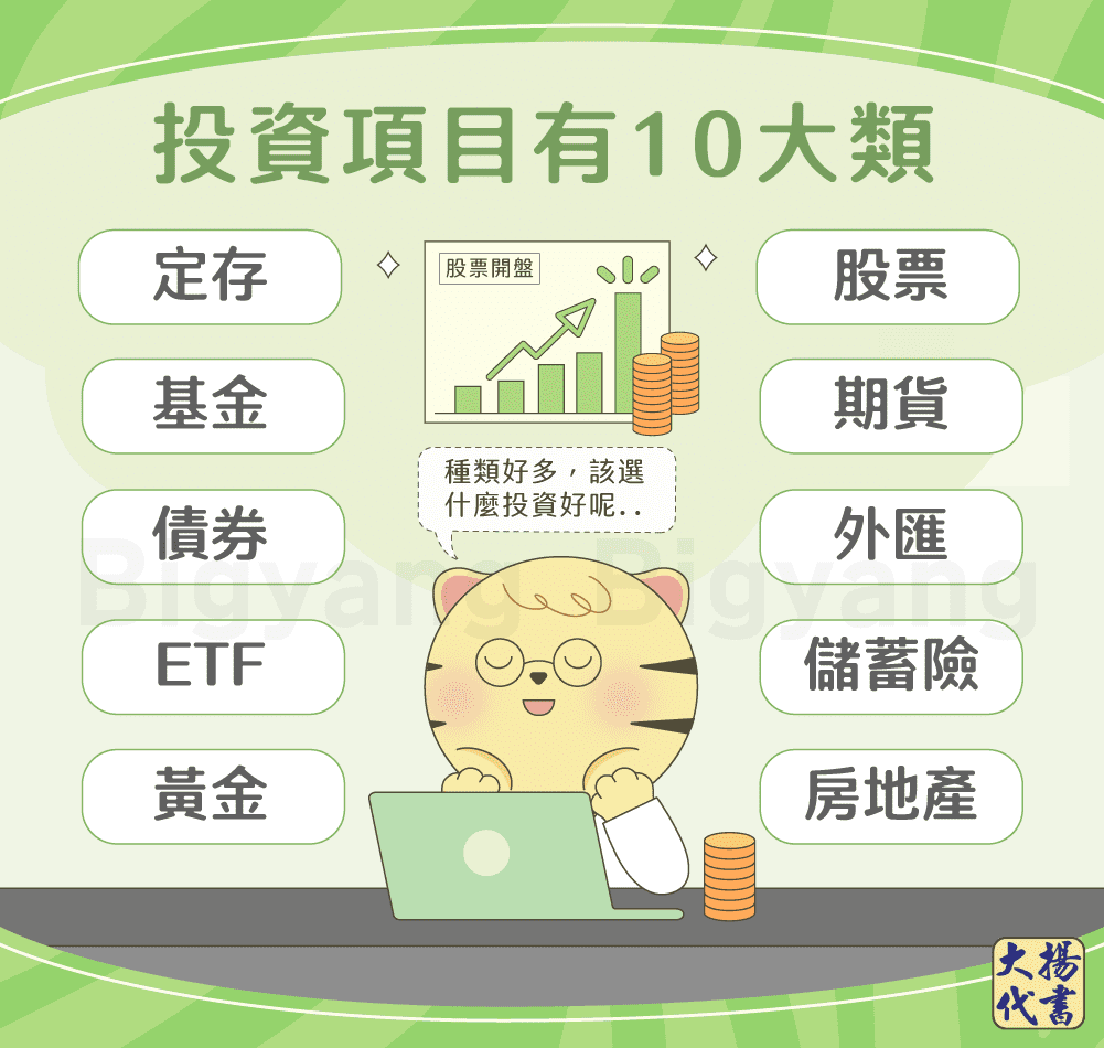 投資項目有大類-大揚代書