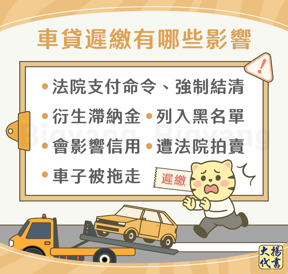 車貸遲繳有哪些後果？這4招可以幫你解套！－大揚代書