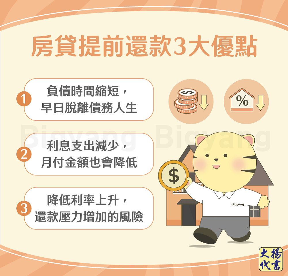 房貸提前還款3大優點-大揚代書