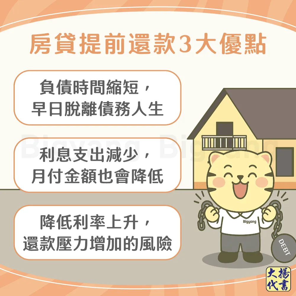房貸提前還款3大優點－大揚代書
