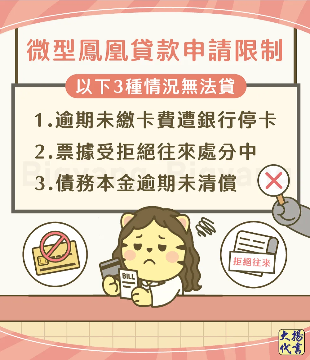 微型鳳凰貸款申請限制－大揚代書