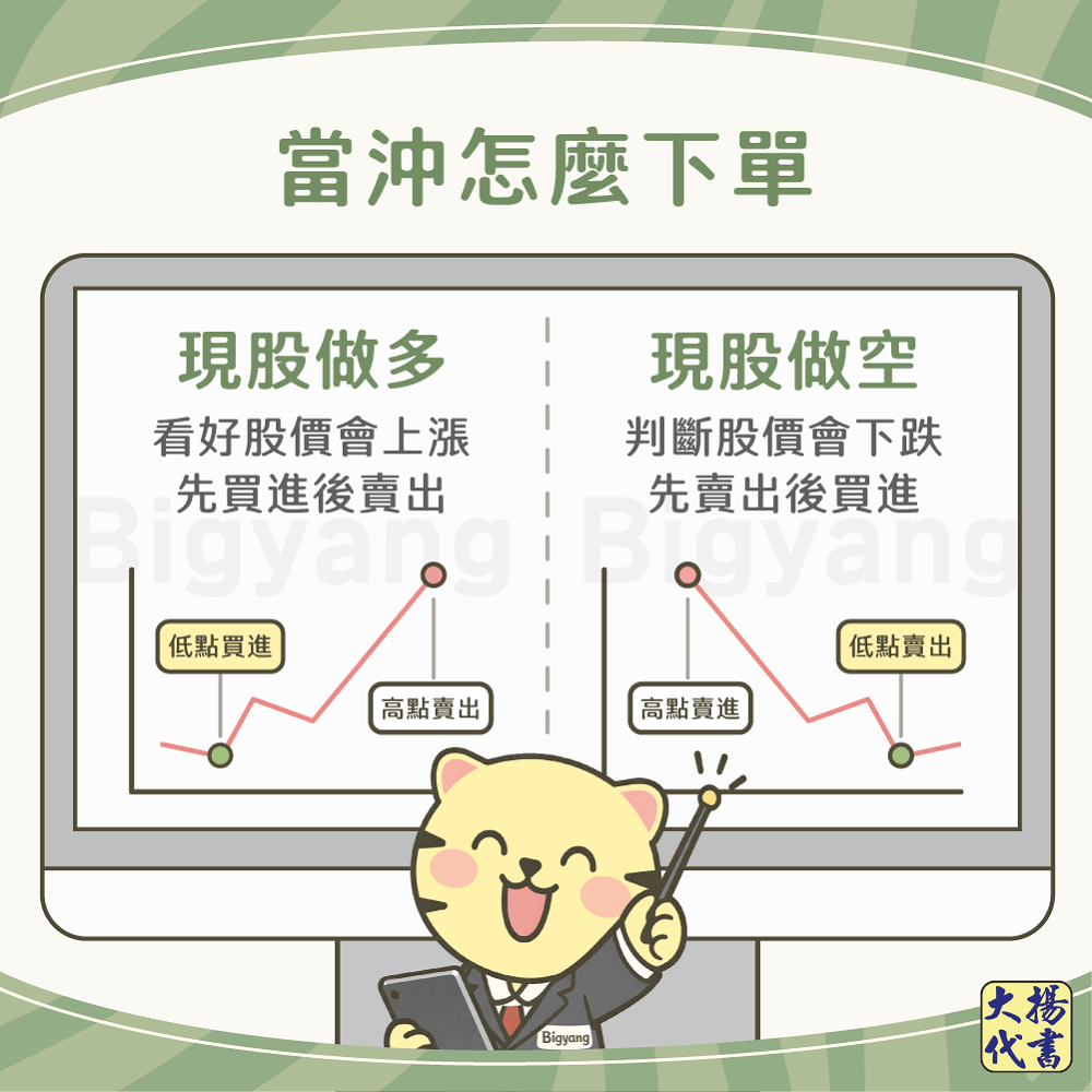 當沖怎麼下單－大揚代書