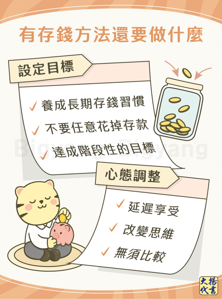 有存錢方法還要做什麼－大揚代書