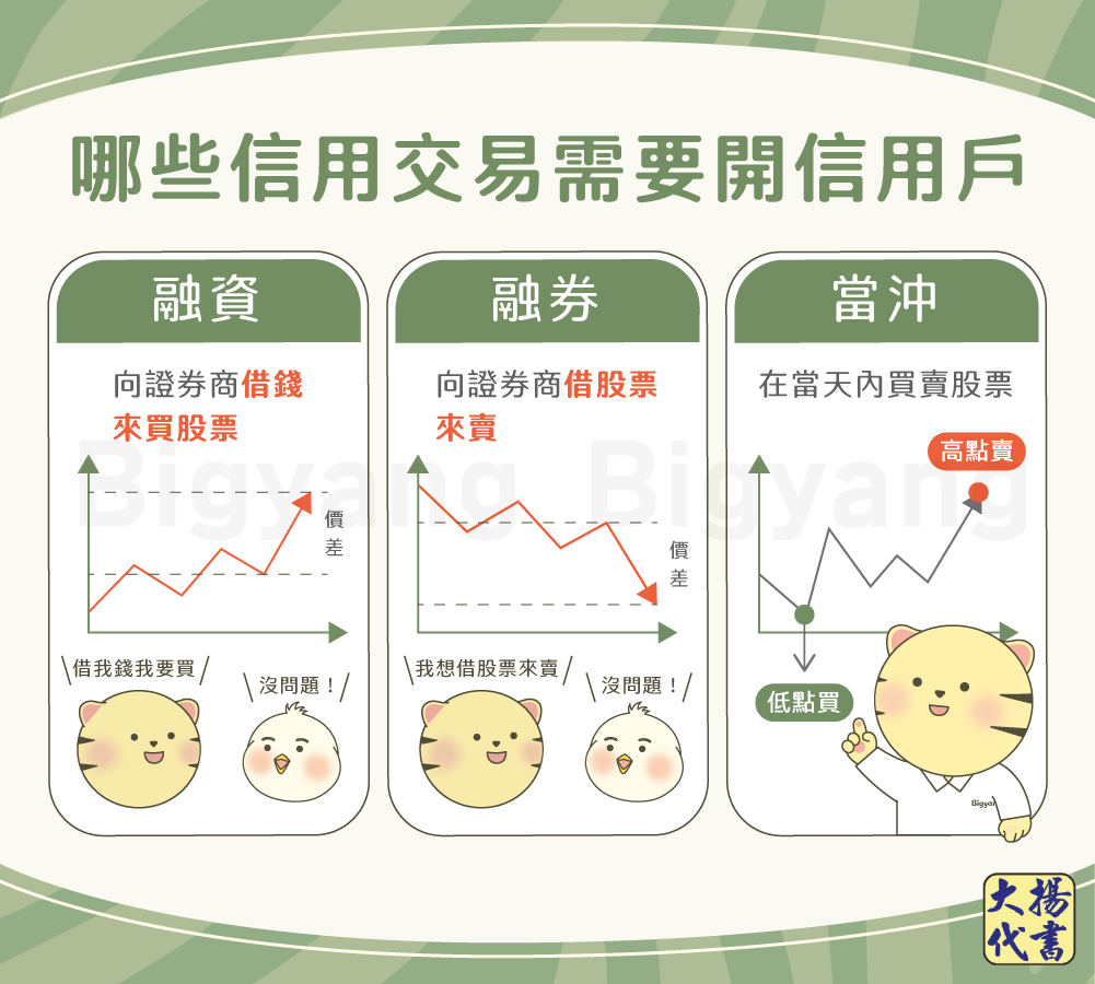 哪些信用交易需要開信用戶-大揚代書