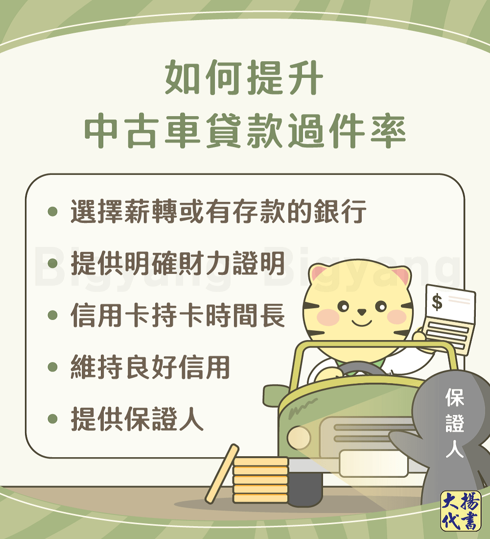 如何提升中古車貸款過件率-大揚代書
