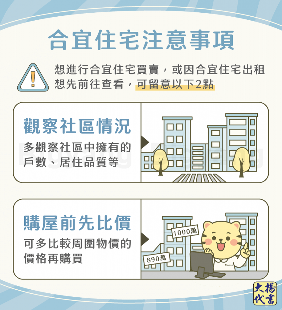 合宜住宅注意事項-大揚代書