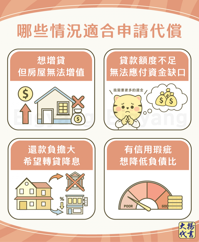 哪些情況適合申請代償－大揚代書