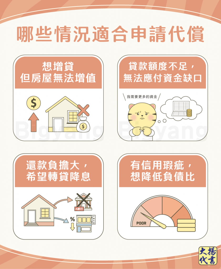 哪些情況適合申請代償-大揚代書