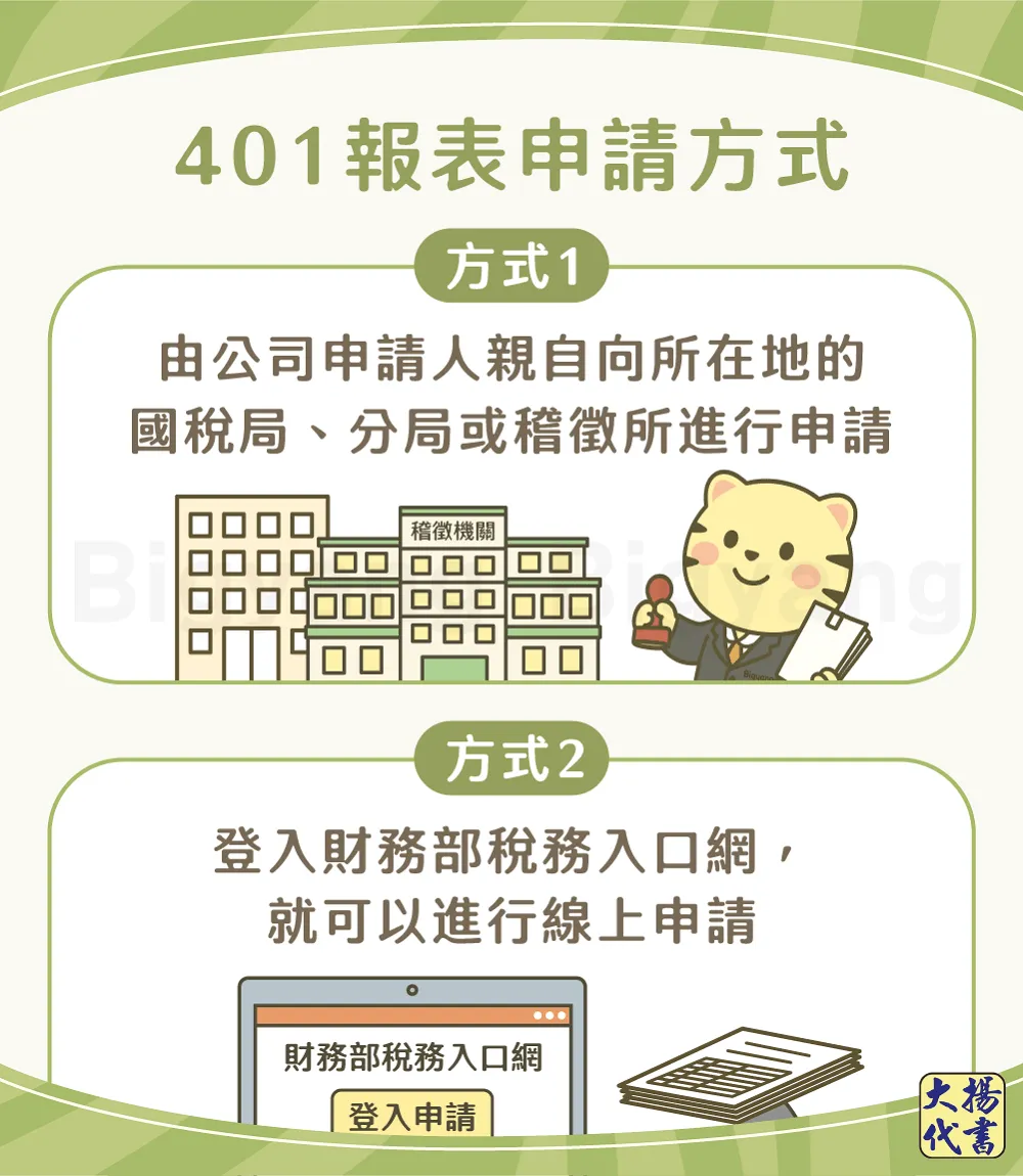 401報表申請方式－大揚代書