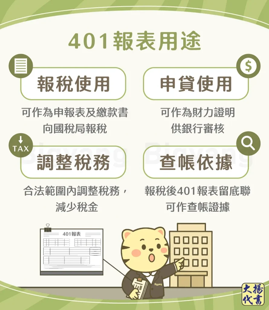 401報表用途－大揚代書