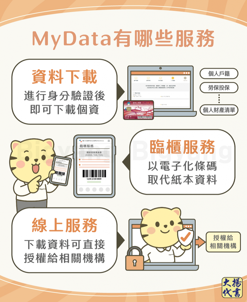 MyData有哪些服務－大揚代書