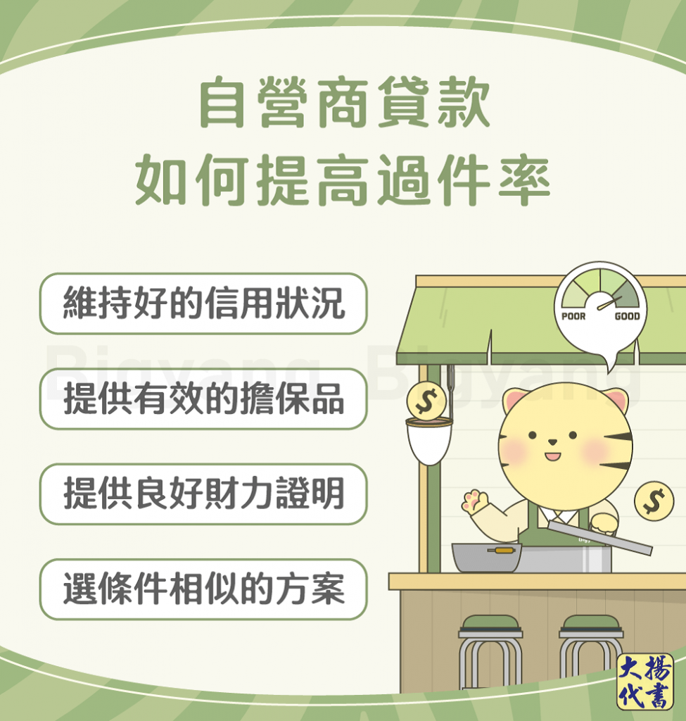 自營商貸款如何提高過件率-大揚代書