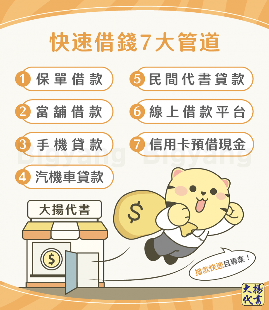 快速借錢7大管道-大揚代書