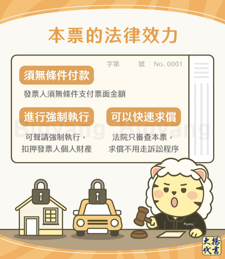 本票的法律效力－大揚代書