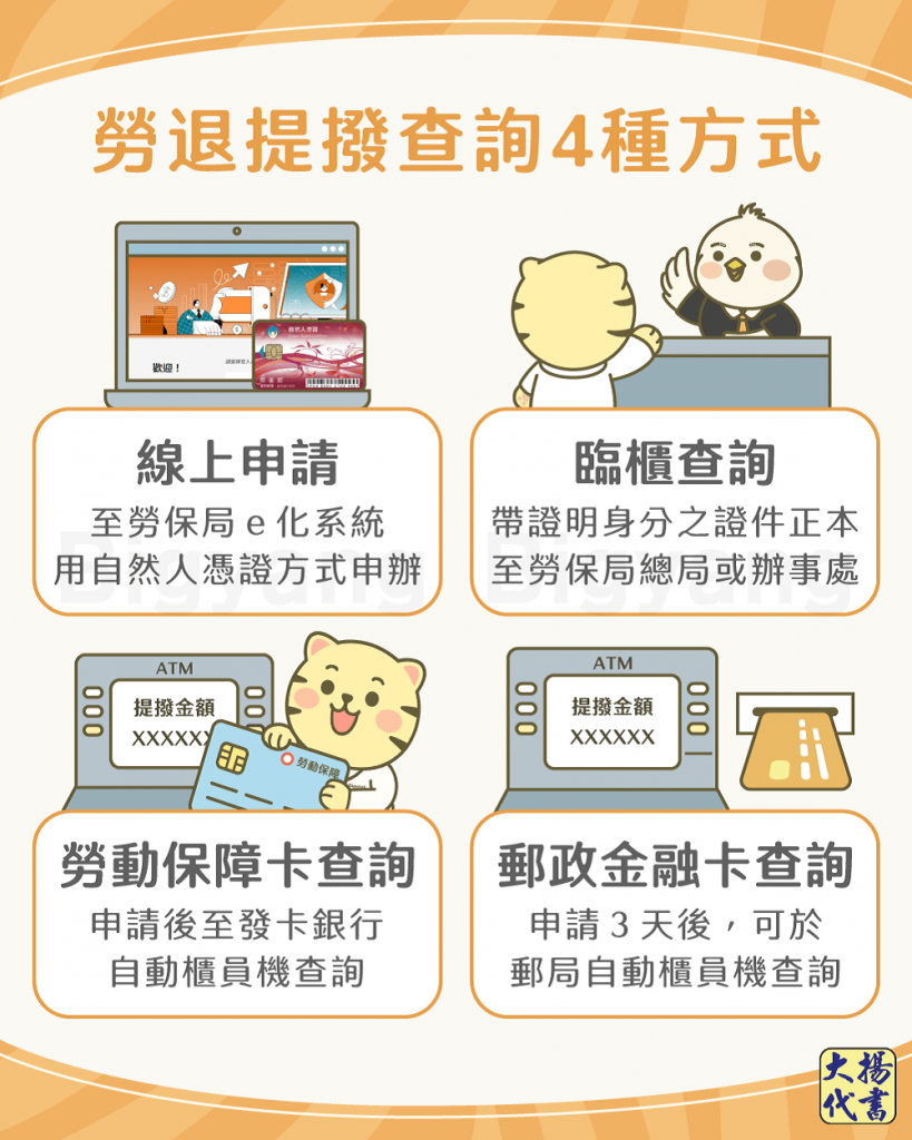 勞退提撥查詢4種方式－大揚代書