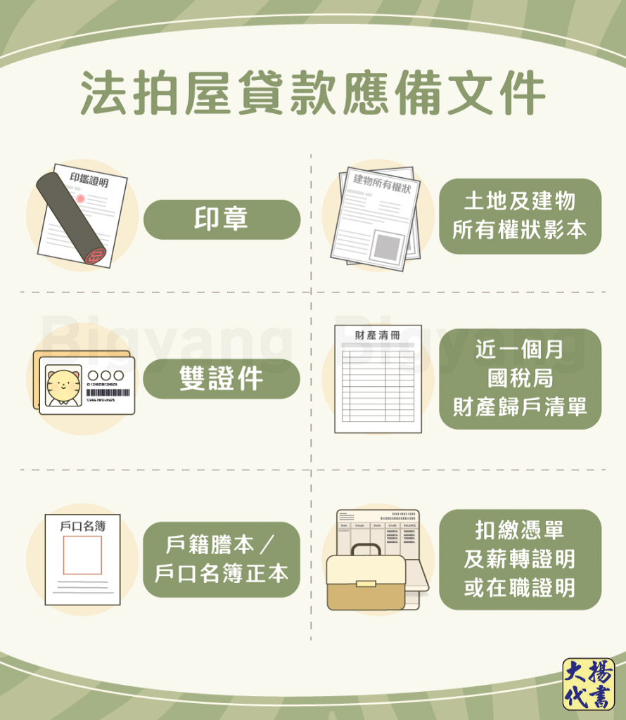 法拍屋貸款應備文件-大揚代書