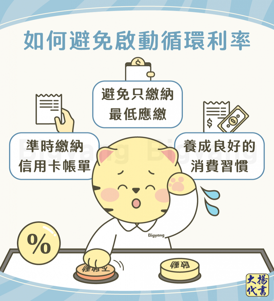 如何避免啟動循環利率-大揚代書
