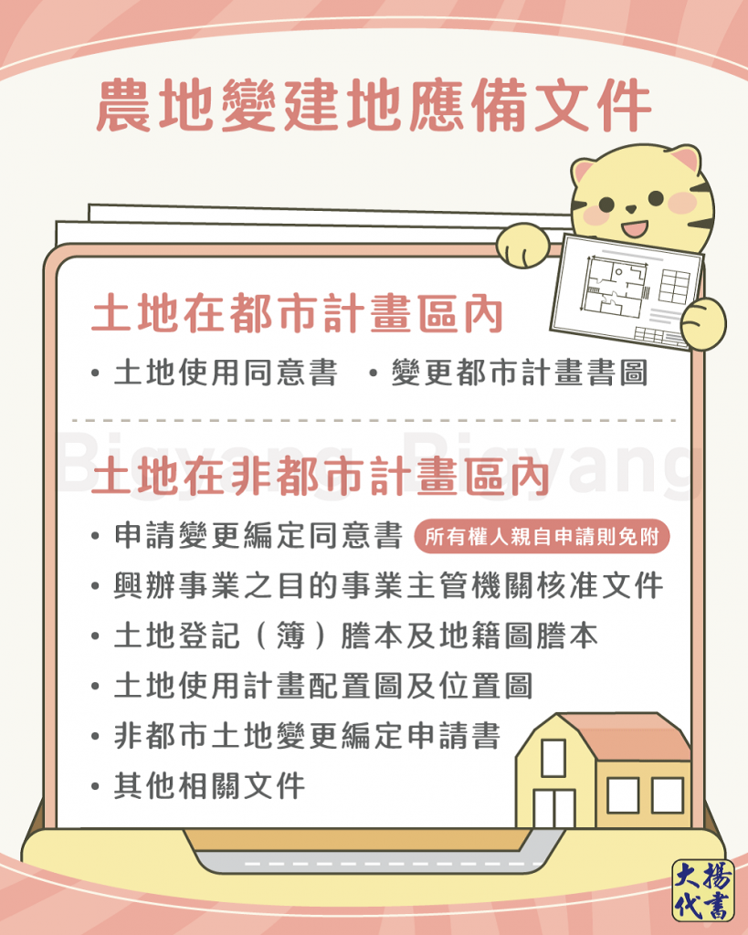 農地變建地應備文件－大揚代書