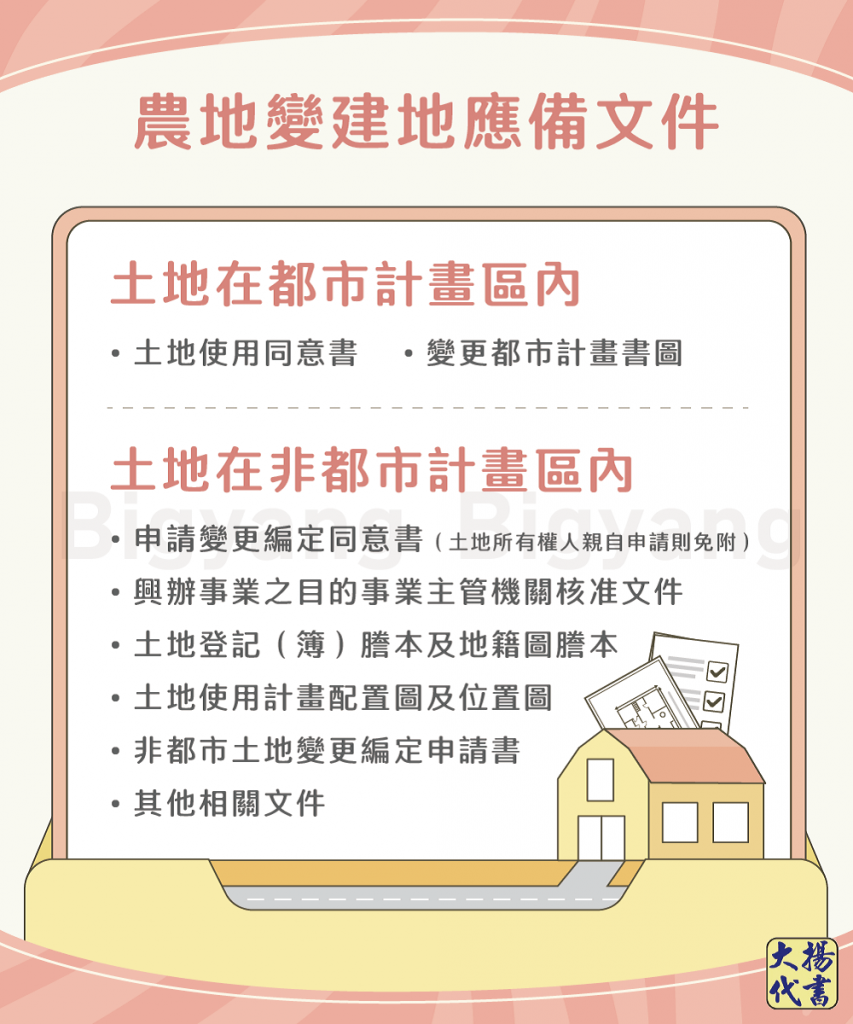 農地變建地應備文件-大揚代書