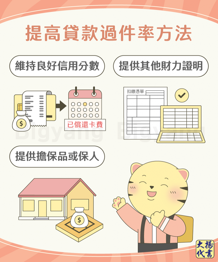 提高貸款過件率方法-大揚代書