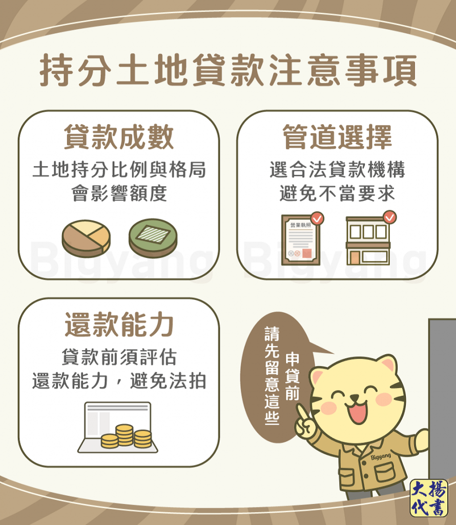 持分土地貸款注意事項－大揚代書