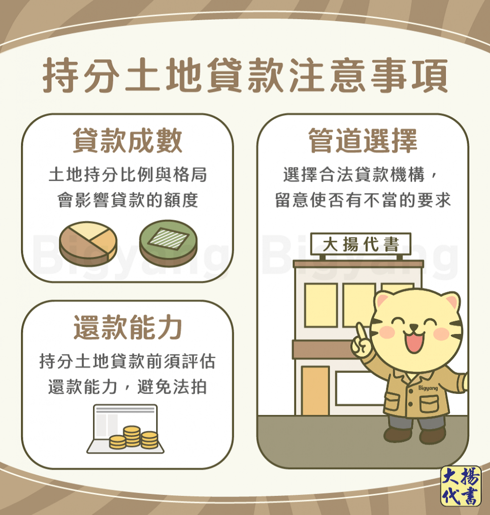 持分土地貸款注意事項－大揚代書