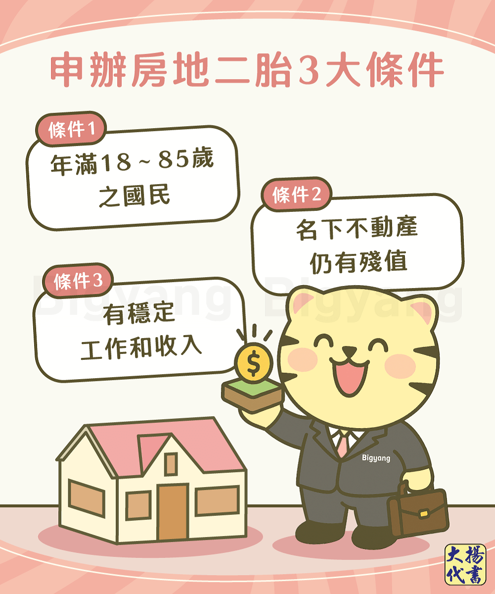 房第二胎3大條件－大揚代書