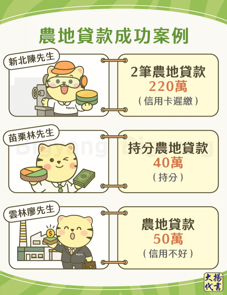 農地貸款成功案例－大揚代書