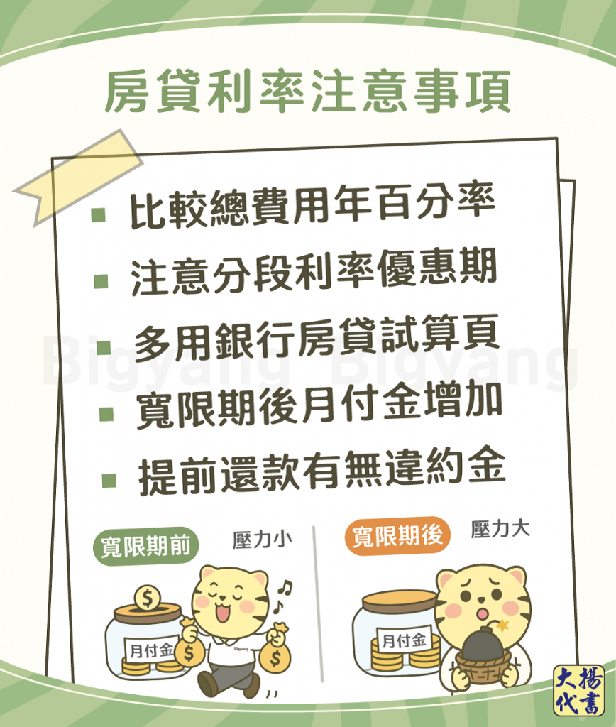 房貸利率注意事項-大揚代書