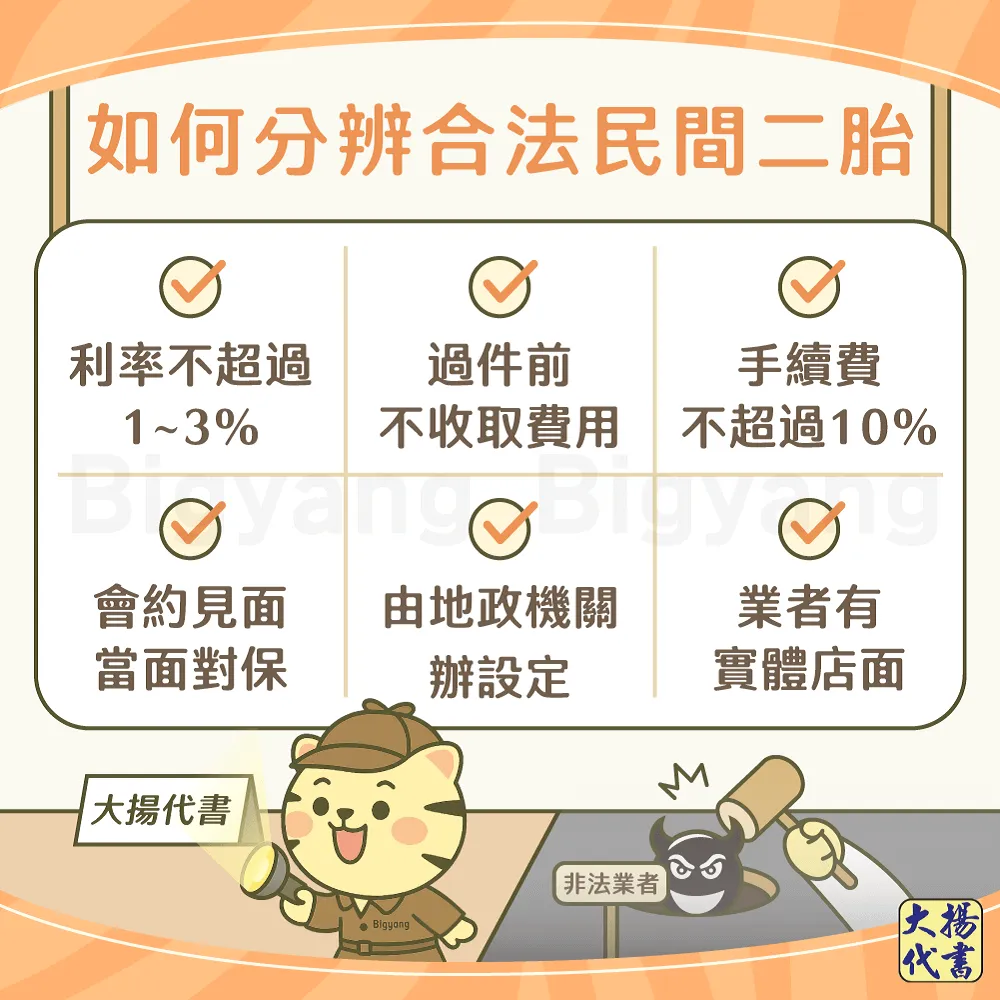 如何分辨合法民間二胎－大揚代書