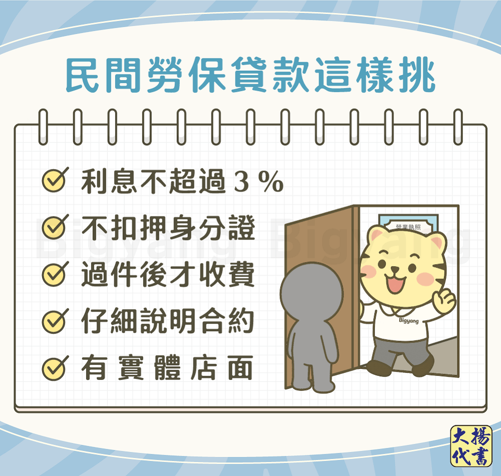 勞保貸款5大注意事項-大揚代書