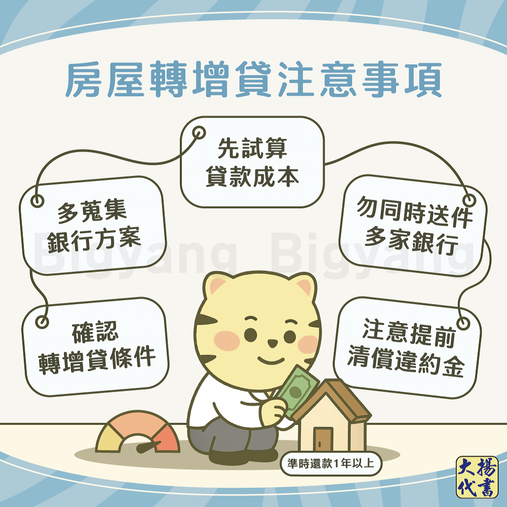房屋轉增貸注意事項-大揚代書