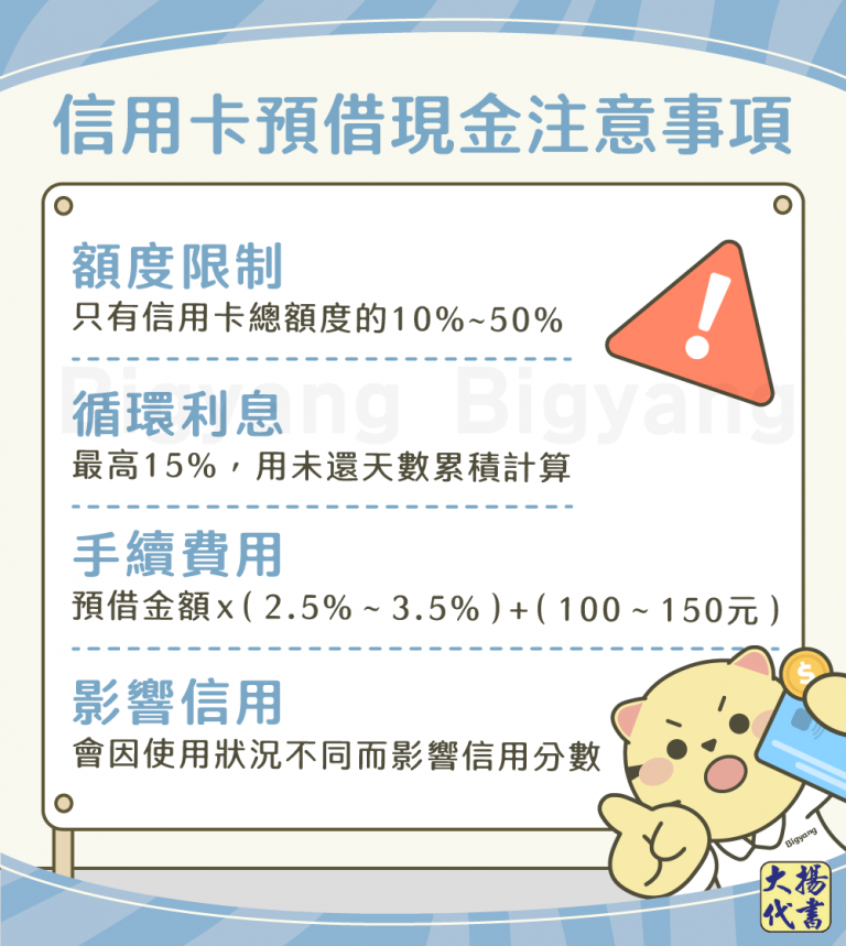 信用卡預借現金注意事項－大揚代書