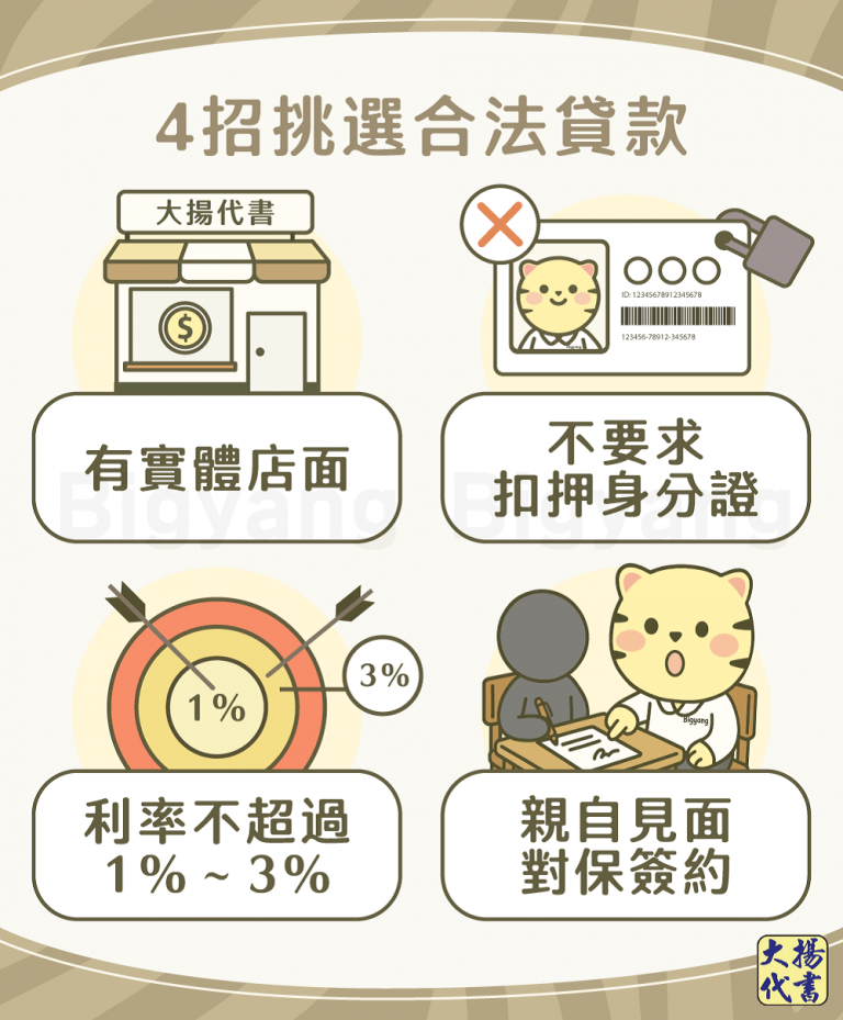 4招挑選合法貸款－大揚代書