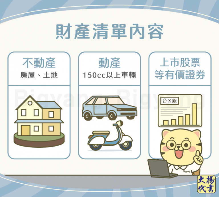 財產清單的內容－大揚代書