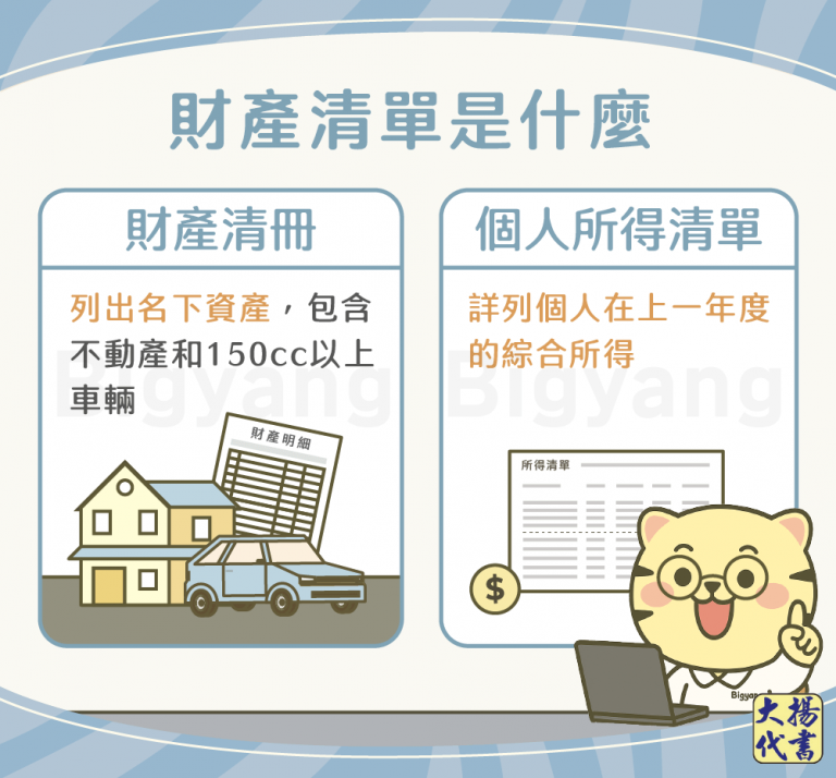 財產清單是什麼－大揚代書