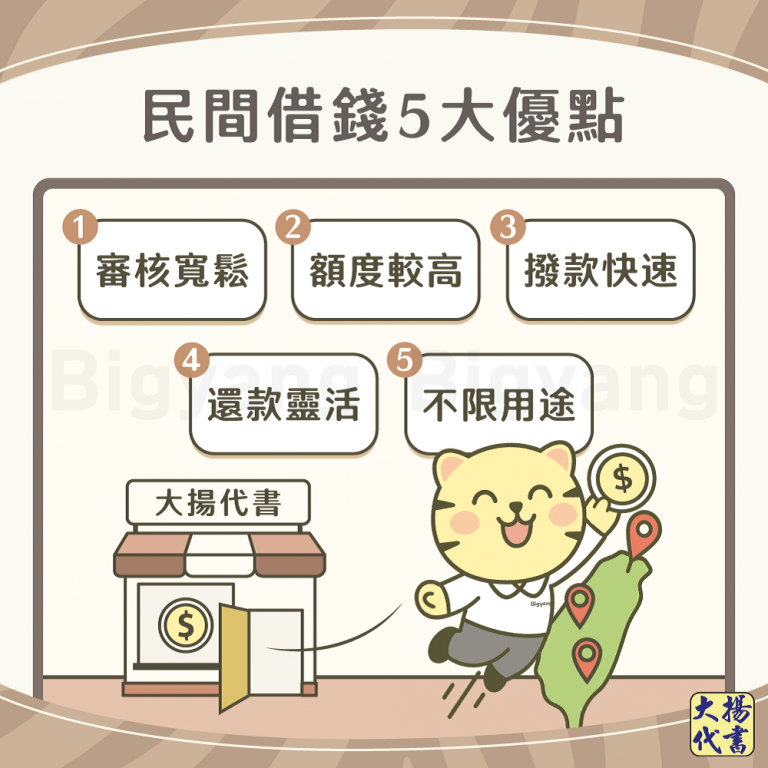 民間借錢5大優點－大揚代書