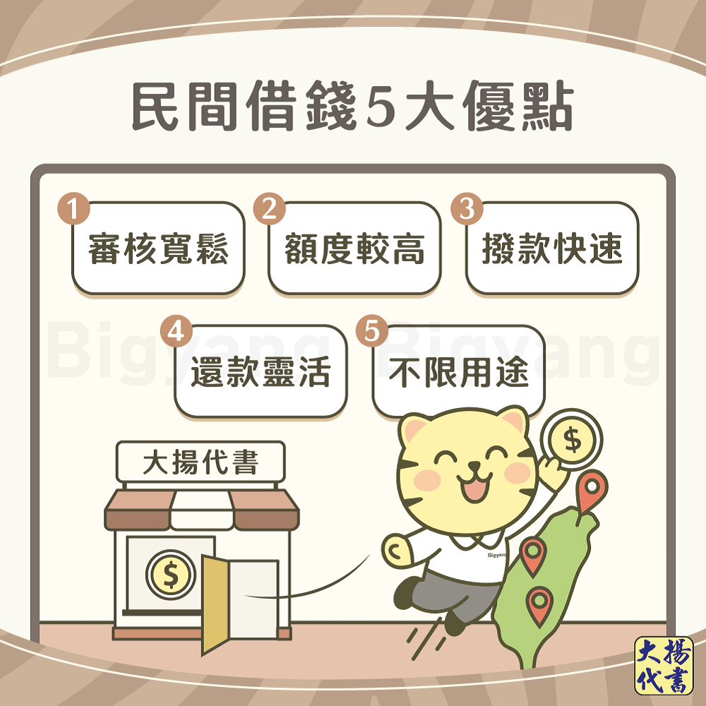 民間借錢5大優點－大揚代書
