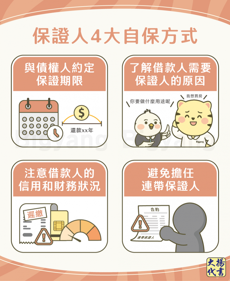保證人4大自保方式－大揚代書