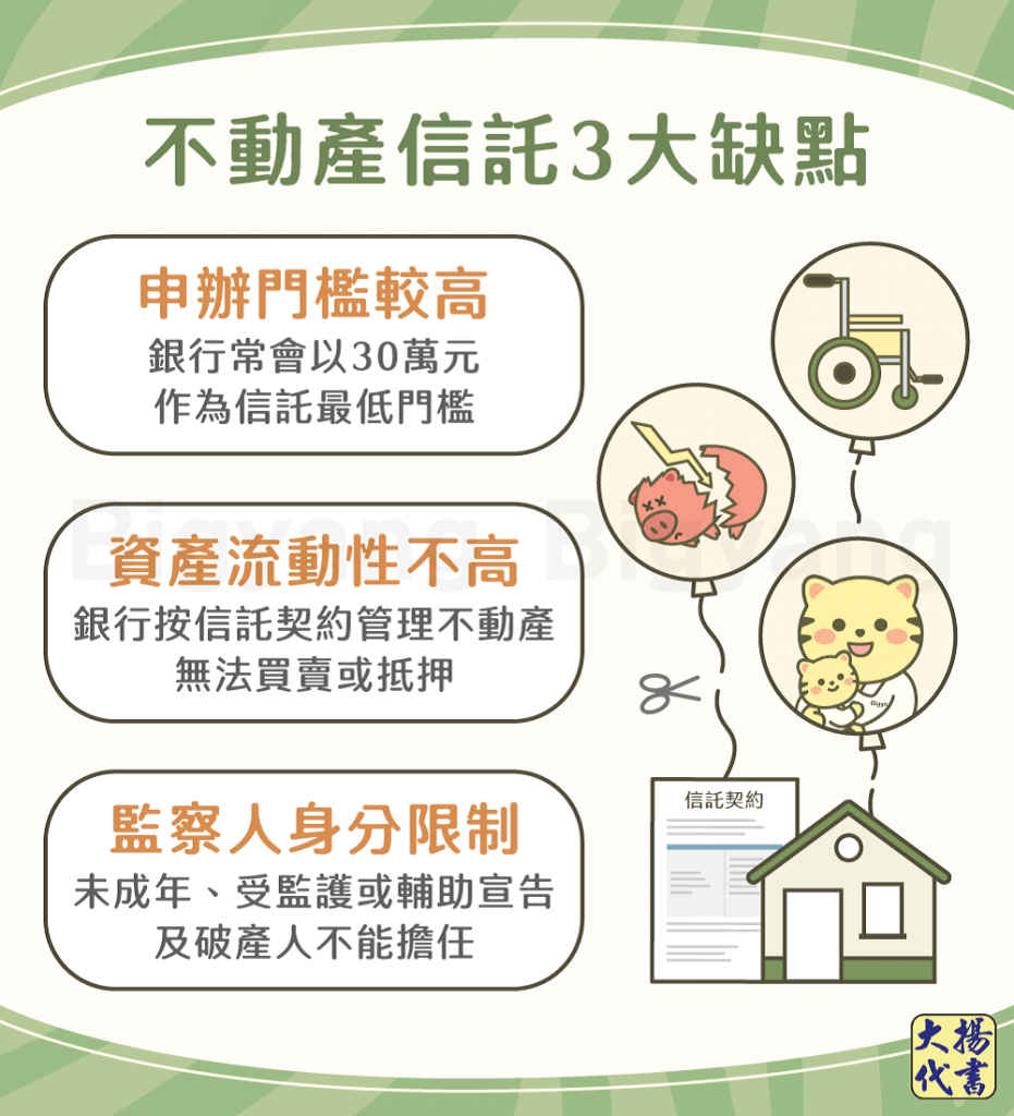 不動產信託3大缺點－大揚代書