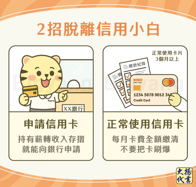 2招脫離信用小白－大揚代書